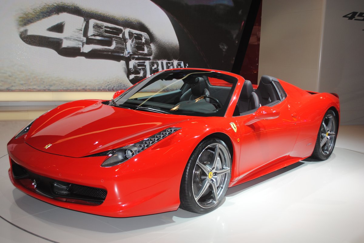Ferrari vs Markets - An Enigma Technologies Deep Dive
